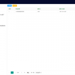 助力化工園區(qū)安全穩(wěn)定發(fā)展 化工園區(qū)應(yīng)急響應(yīng)管控系統(tǒng)介紹