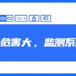 油煙污染危害大，監測系統不可少