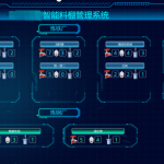 智易時(shí)代的鷹眼霧炮聯(lián)動(dòng)系統(tǒng)項(xiàng)目方案