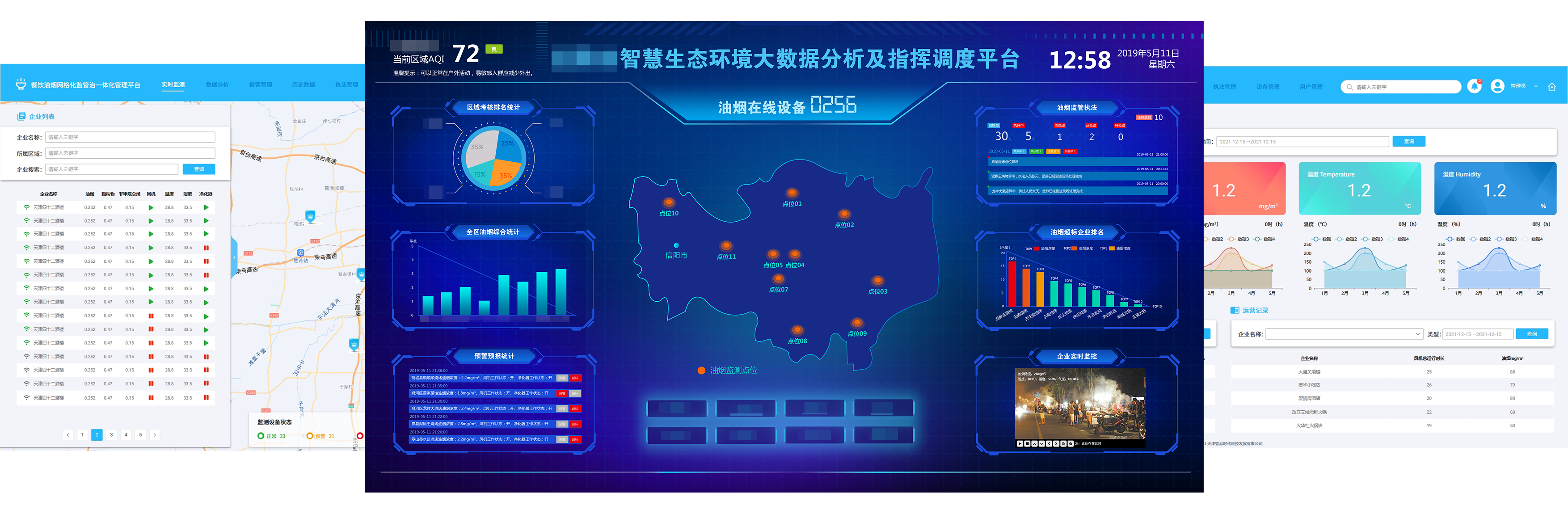 油煙在線監測系統平臺
