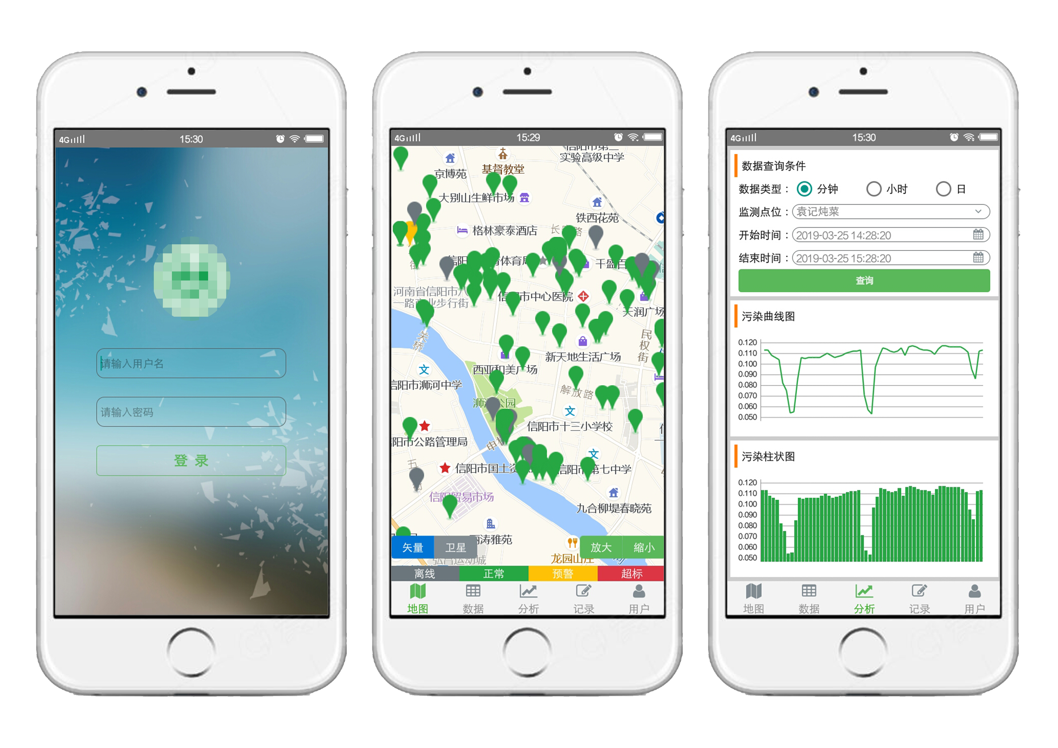 移動端-智E優管家
