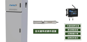 應(yīng)用水質(zhì)監(jiān)測(cè)設(shè)備，解決廣東省水環(huán)境問(wèn)題