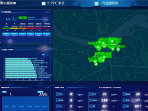 某區域大氣網格化管理精準決策信息系統方案