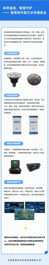 暴雨過后,如何守護“受傷”的水環境?科學監測是關鍵!