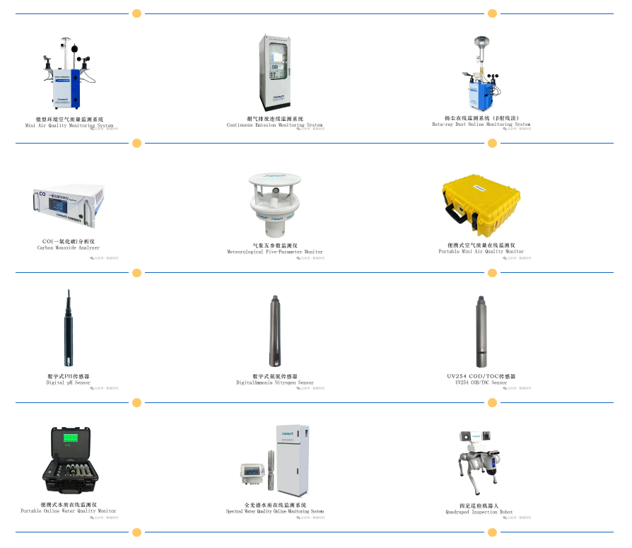 智易時代邀您共赴WETEX 2025
